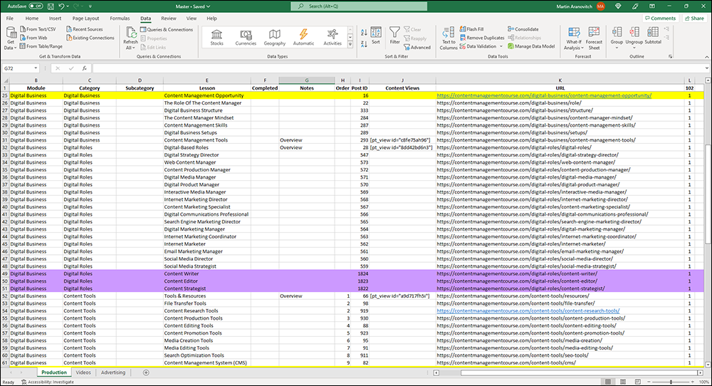 ContentManagementCourse.com - course content planning spreadsheet.