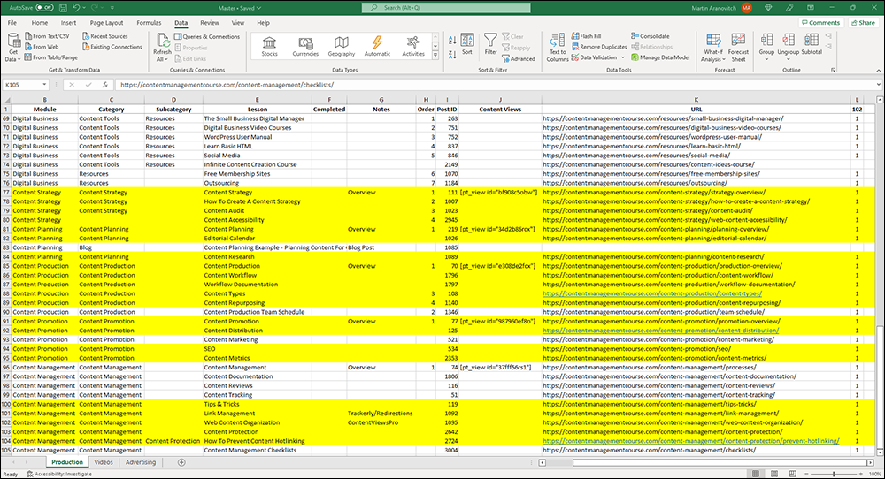 ContentManagementCourse.com - Tracking content production on the content planning spreadsheet.