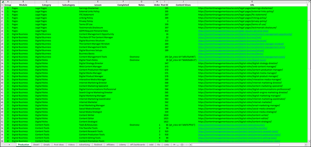 ContentManagementCourse.com - Content production tracking spreadsheet.