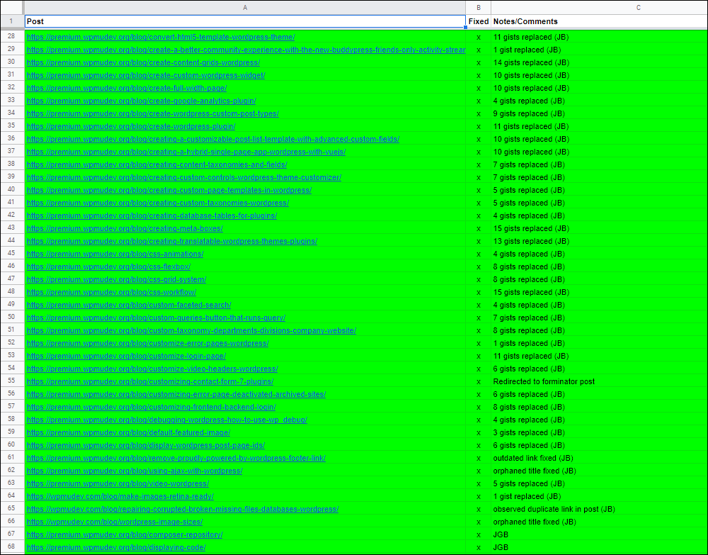 Content review spreadsheet with all rows highlighted in green.