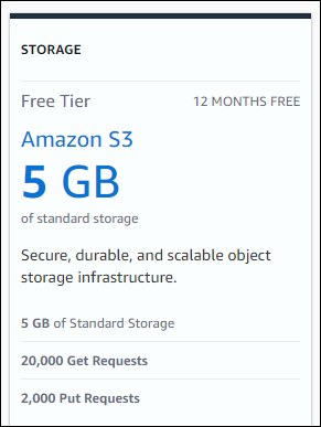 Amazon S3 Storage - Free Tier