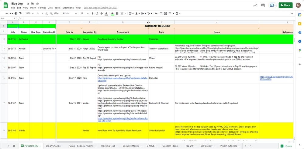 Workflow Documentation - Blog Team Content Production Spreadsheet