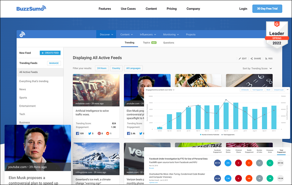 Buzzsumo