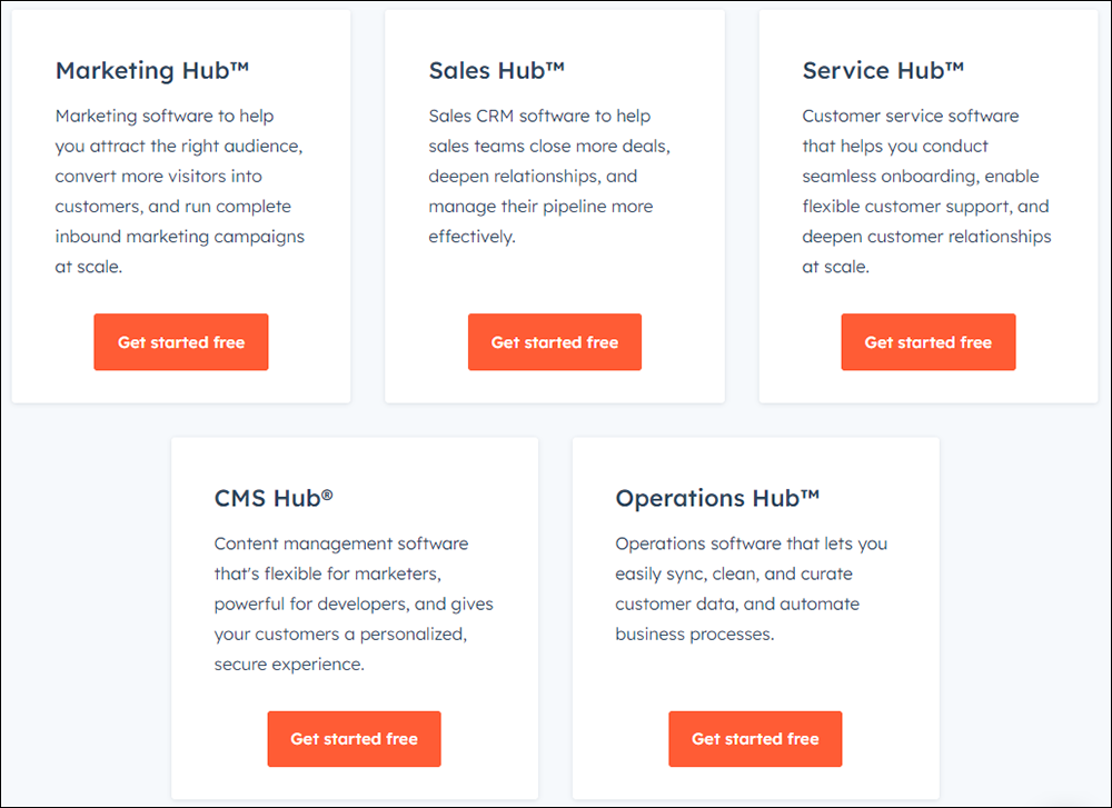 HubSpot's Hubs