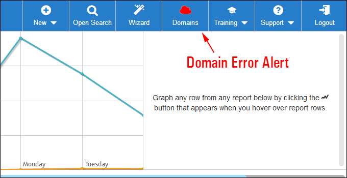 Trackerly alerts you of issues with your domains