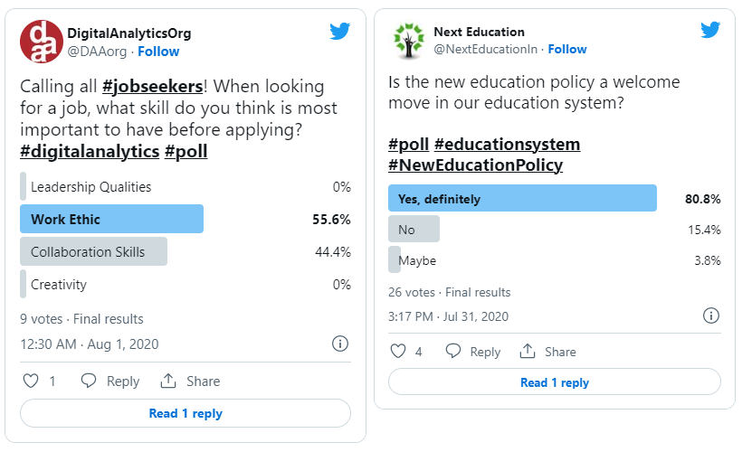 Twitter Polls