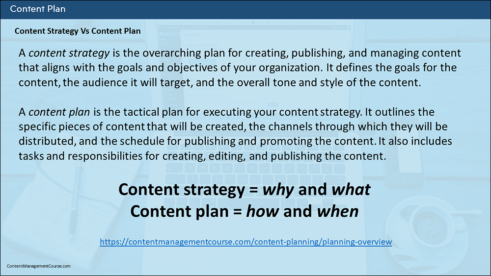 How To Create An Effective Content Strategy For Your Business - Course Slide