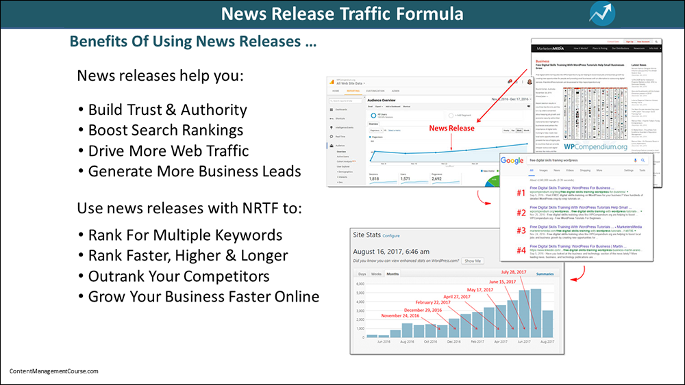 News Release Traffic Formula - course slide