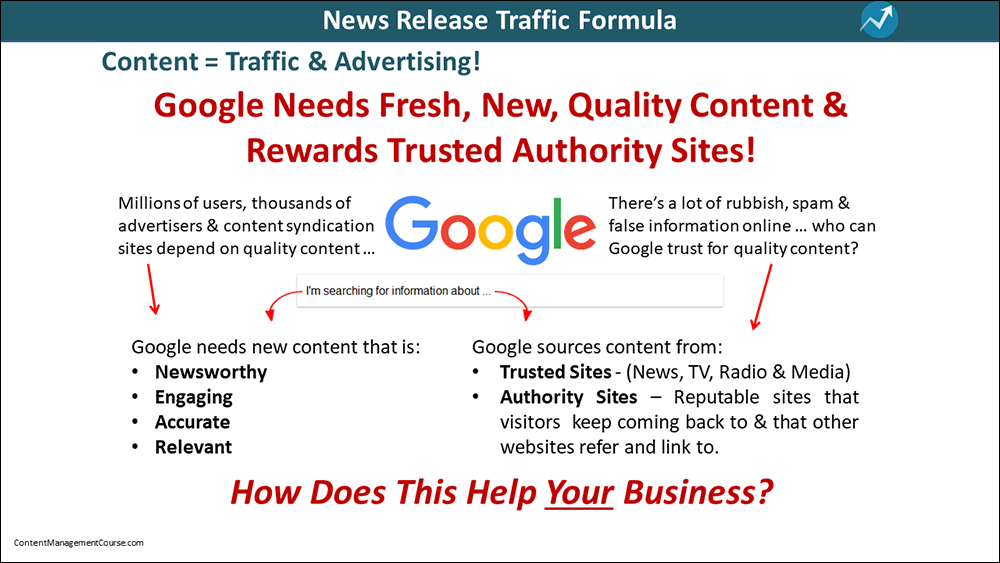 News Release Traffic Formula - course slide